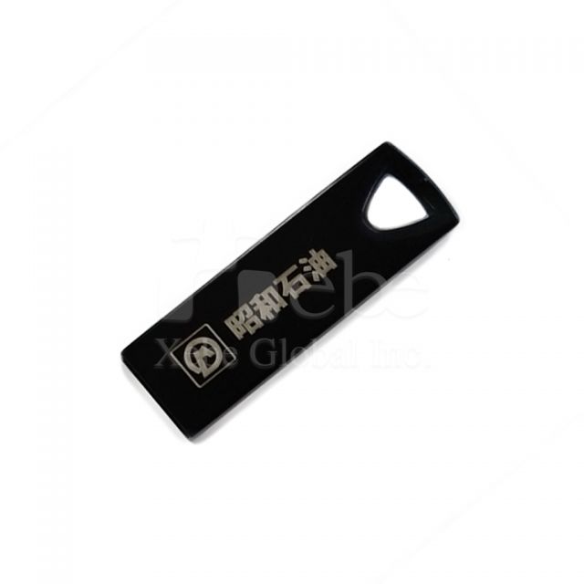 高速USB 3.0 手指
