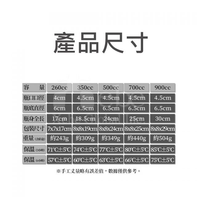 不鏽鋼保溫瓶 保溫杯印刷訂造