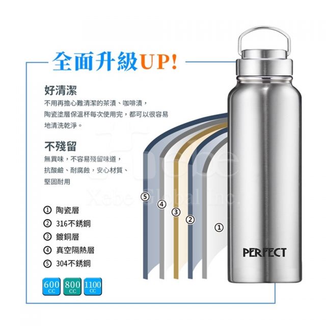 銀色不鏽鋼陶瓷保溫杯